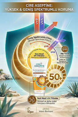 Cire Aseptine Yüz Güneş Koruyucu SPF50 Leke Karşıtı 50 ml - Güneş Kremi
