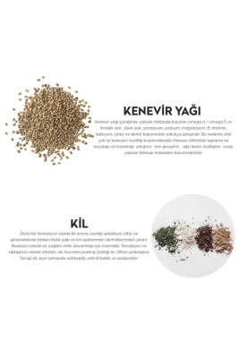 Dermokil El Maskesi - Kil & Kenevir Tohumu Yağı İle Yoğun Bakım - 35 ml - CİLT BAKIM&KOZMETİK