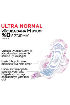  Kotex Ultra Normal 8'Li - Kişisel Bakım Ürünleri