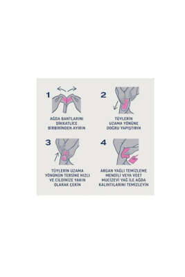 Veet Professional 12'li Sir Ağda Bandı Normal Ciltler - Yılın Fırsatı