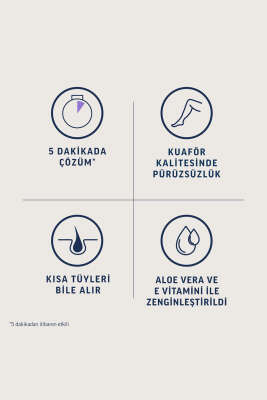 Veet Professional Tüy Dökücü Sprey Krem 150 ml - Tüy Dökücü